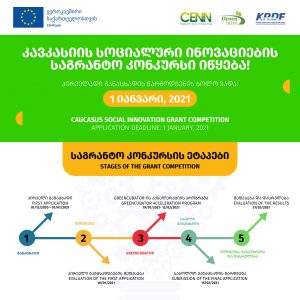 Caucasus Social Innovation Competition is now open!